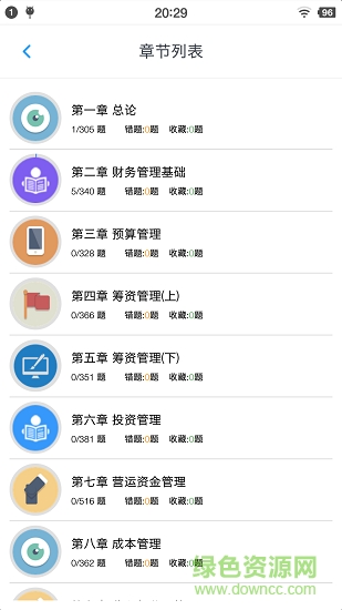 中级会计考试题集 中级会计考试题集