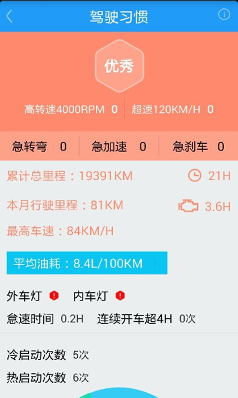 哎驾 哎驾