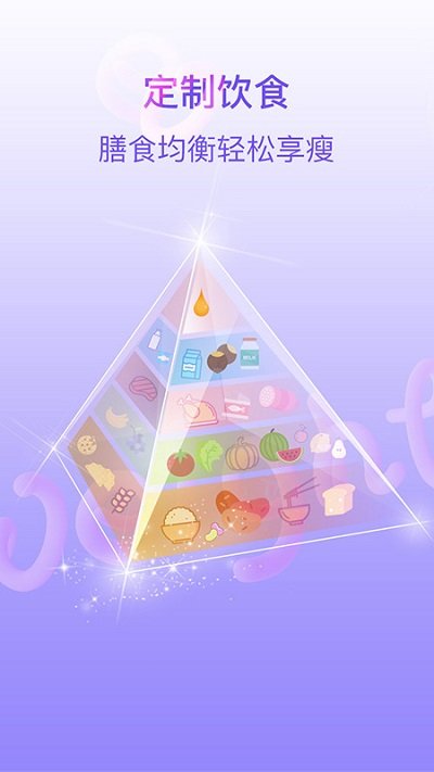 多锐减肥 多锐减肥