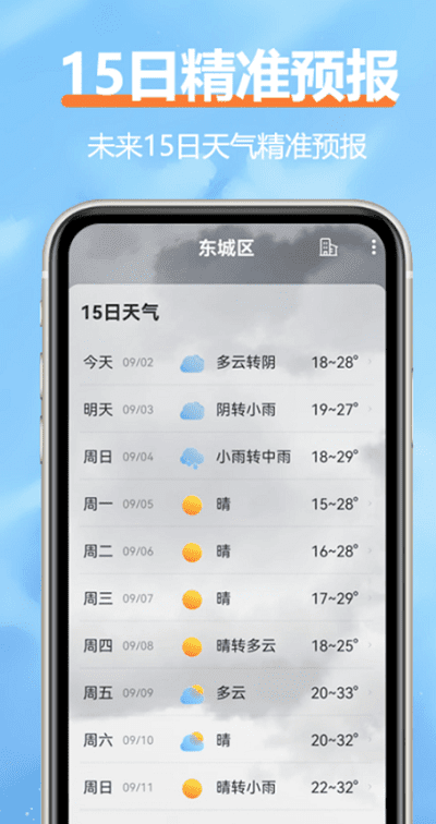 舒云天气 舒云天气