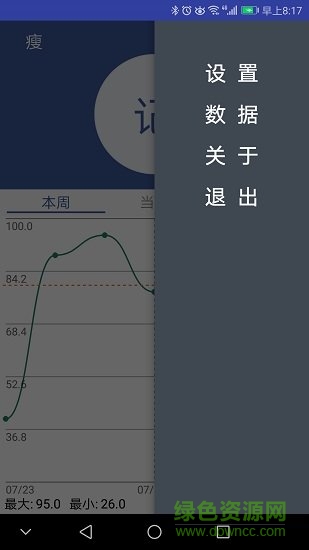 手机减肥记录软件 手机减肥记录软件