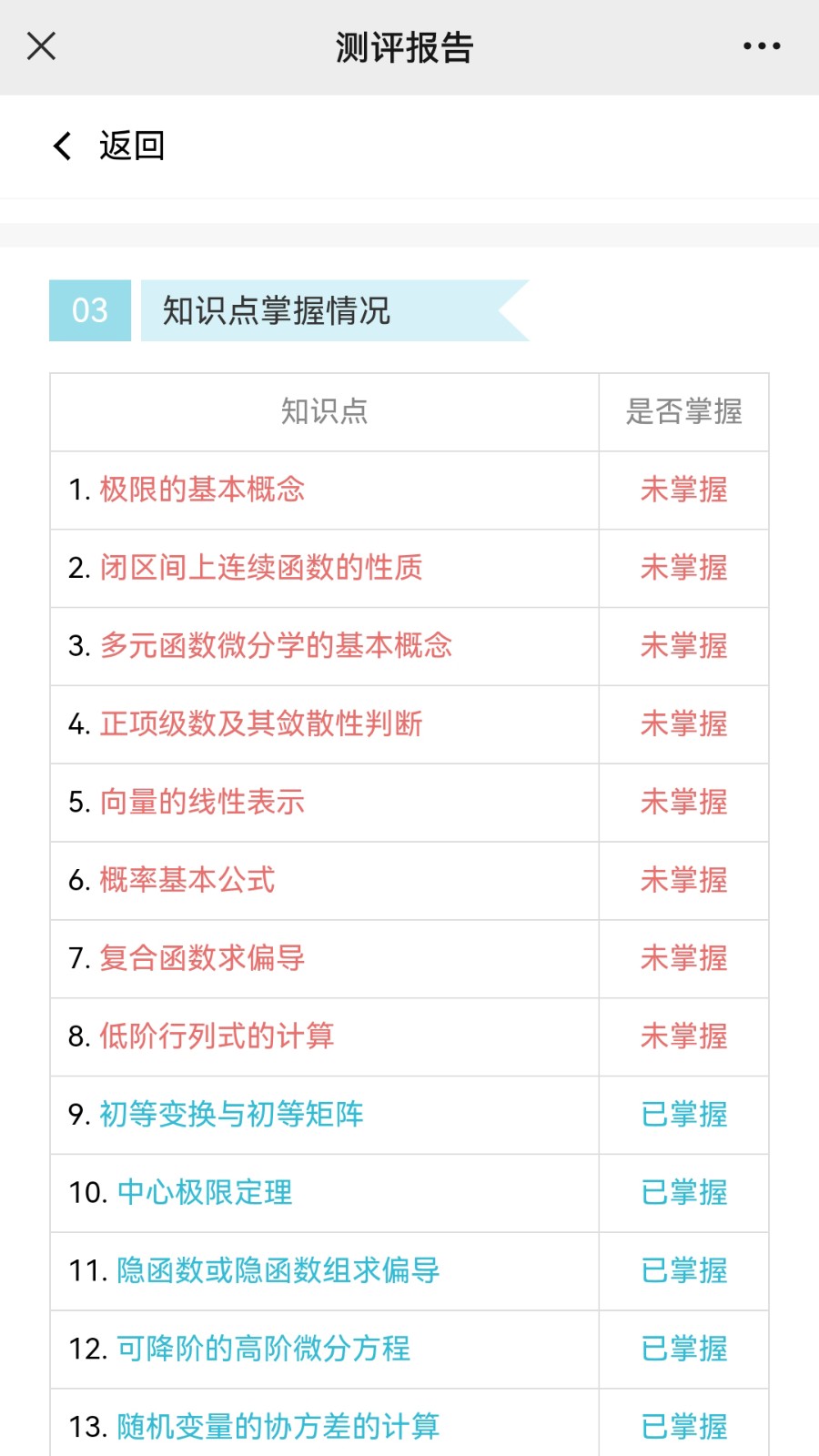 大侠考研题库 大侠考研题库