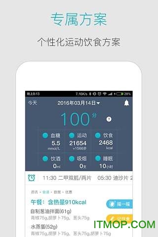 血糖高管 血糖高管