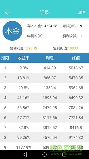 复利计算器 复利计算器