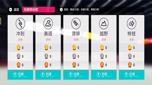 狂热赛车 狂热赛车