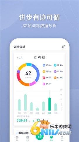 健身笔记 健身笔记