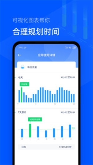 手机使用时间 手机使用时间
