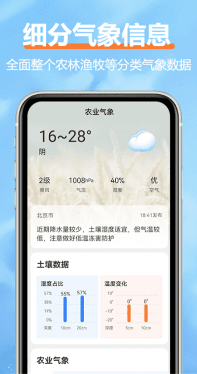 舒云天气 舒云天气