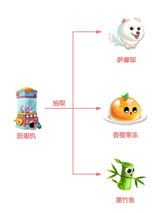 萌鱼泡泡图片27