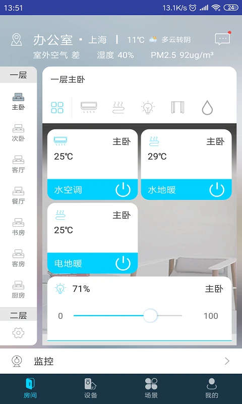 miBEE 智能家 miBEE 智能家