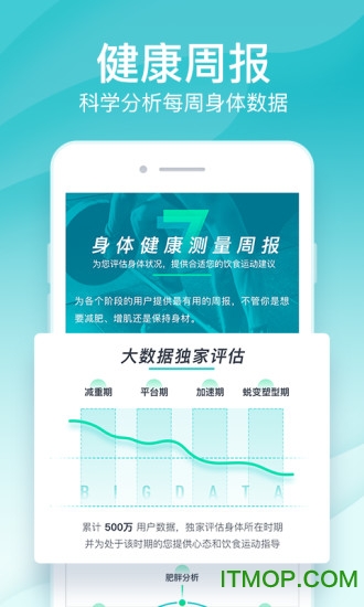 好轻体脂秤app 好轻体脂秤app