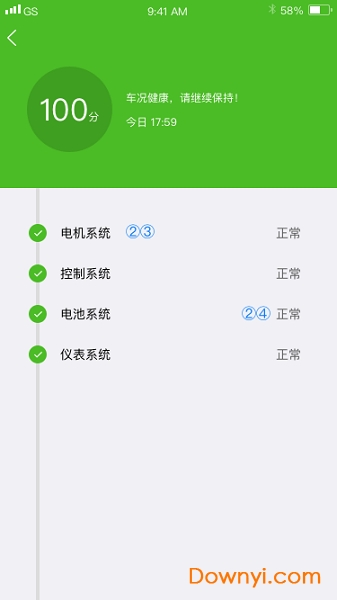 凯越机车 凯越机车