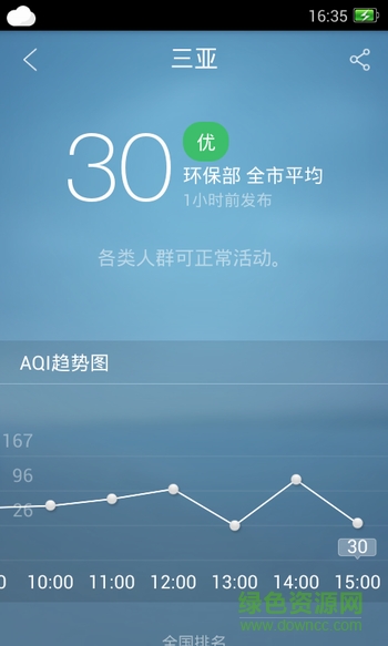 墨迹天气手机版 墨迹天气手机版