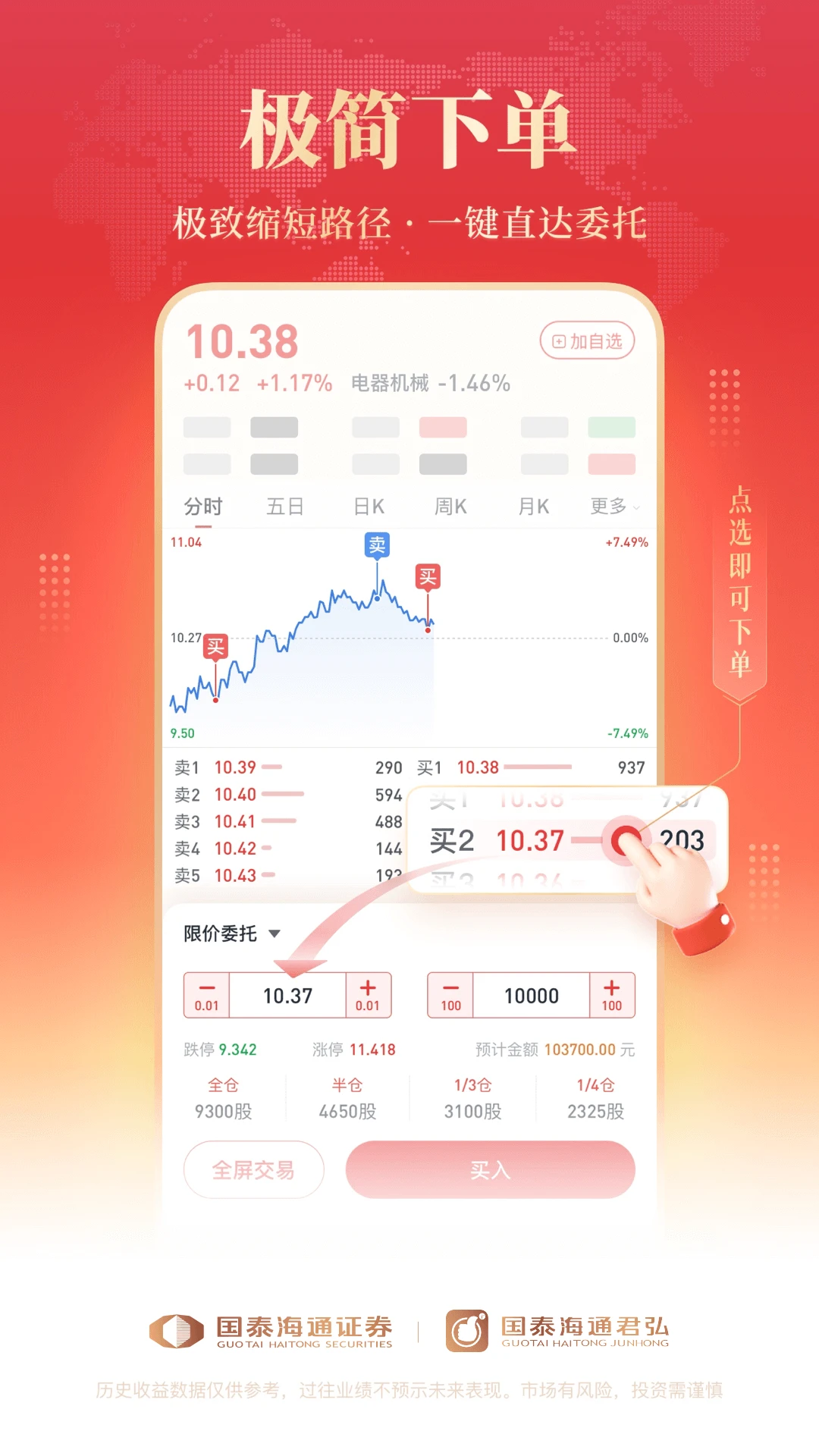 国泰海通君弘 国泰海通君弘