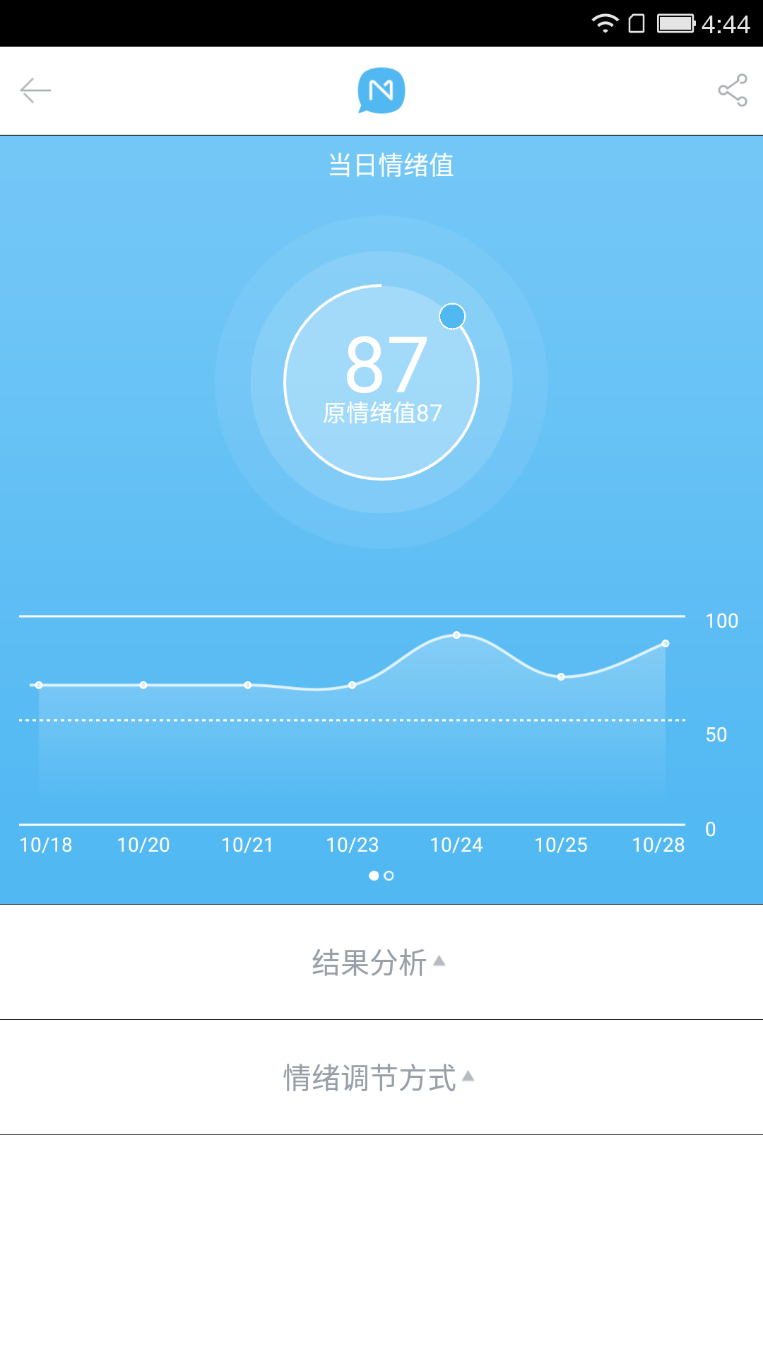 InMe心迹 InMe心迹