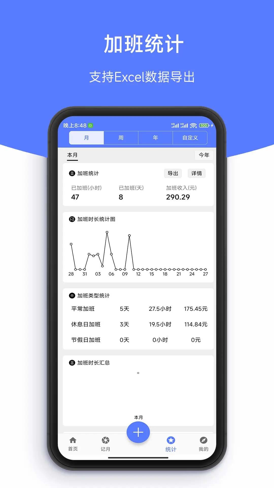 简记加班 简记加班
