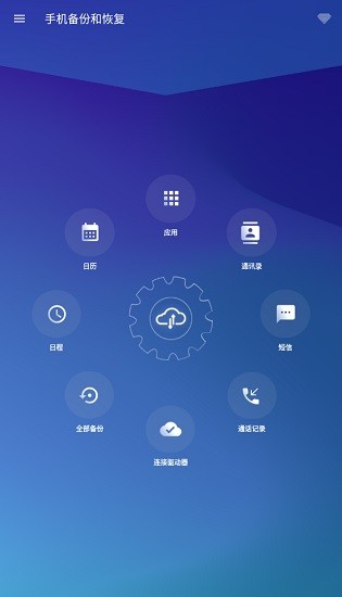 手机备份和恢复(All Backup and Restore) 手机备份和恢复(All Backup and Restore)