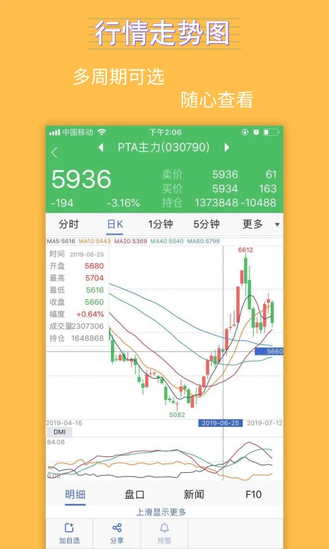 银河期货 银河期货