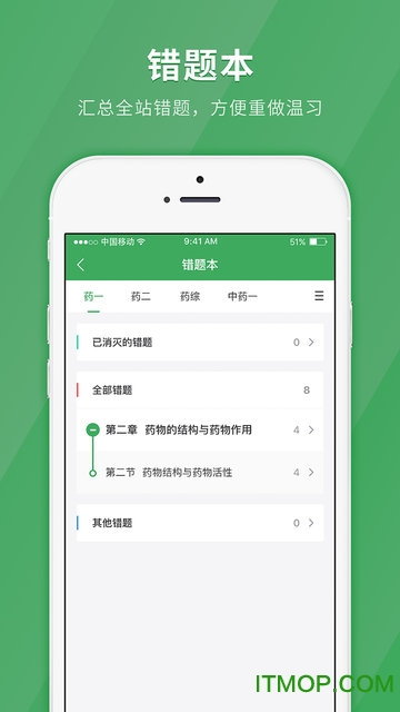 执业药师快题库 执业药师快题库