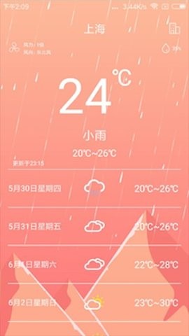 草莓天气 草莓天气