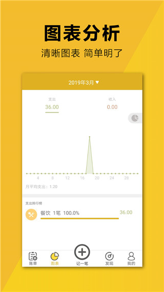 家庭记账本 家庭记账本