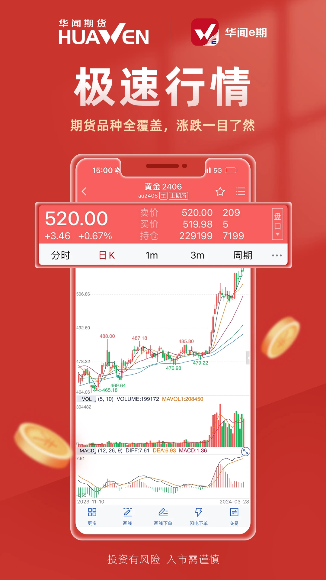 华闻e期 华闻e期