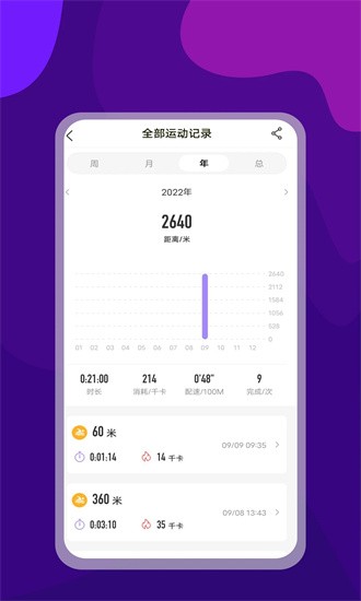 光粒运动 光粒运动