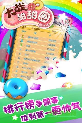 大战甜甜圈 大战甜甜圈