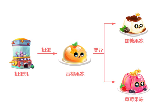 萌鱼泡泡图片31