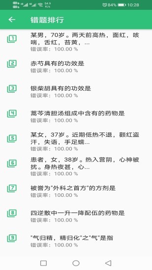 中医针灸学主治医师题 中医针灸学主治医师题