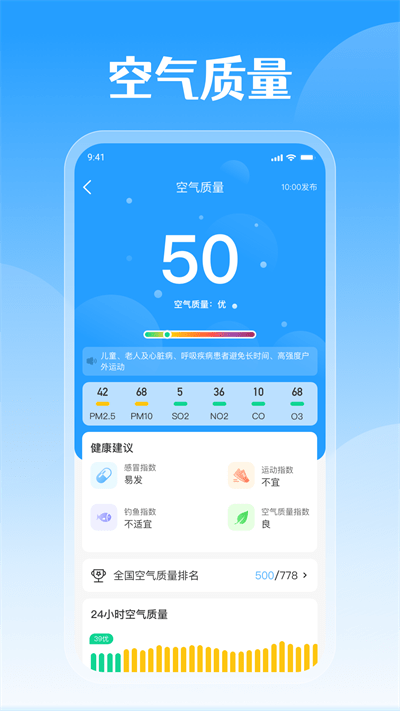 平安好天气 平安好天气