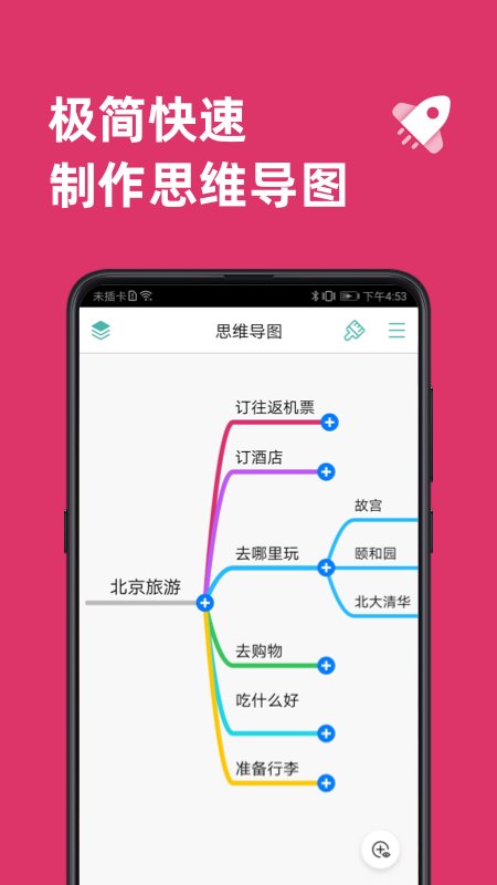 思维导图软件 思维导图软件