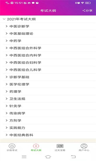 中西医结合执业医师总题库 中西医结合执业医师总题库