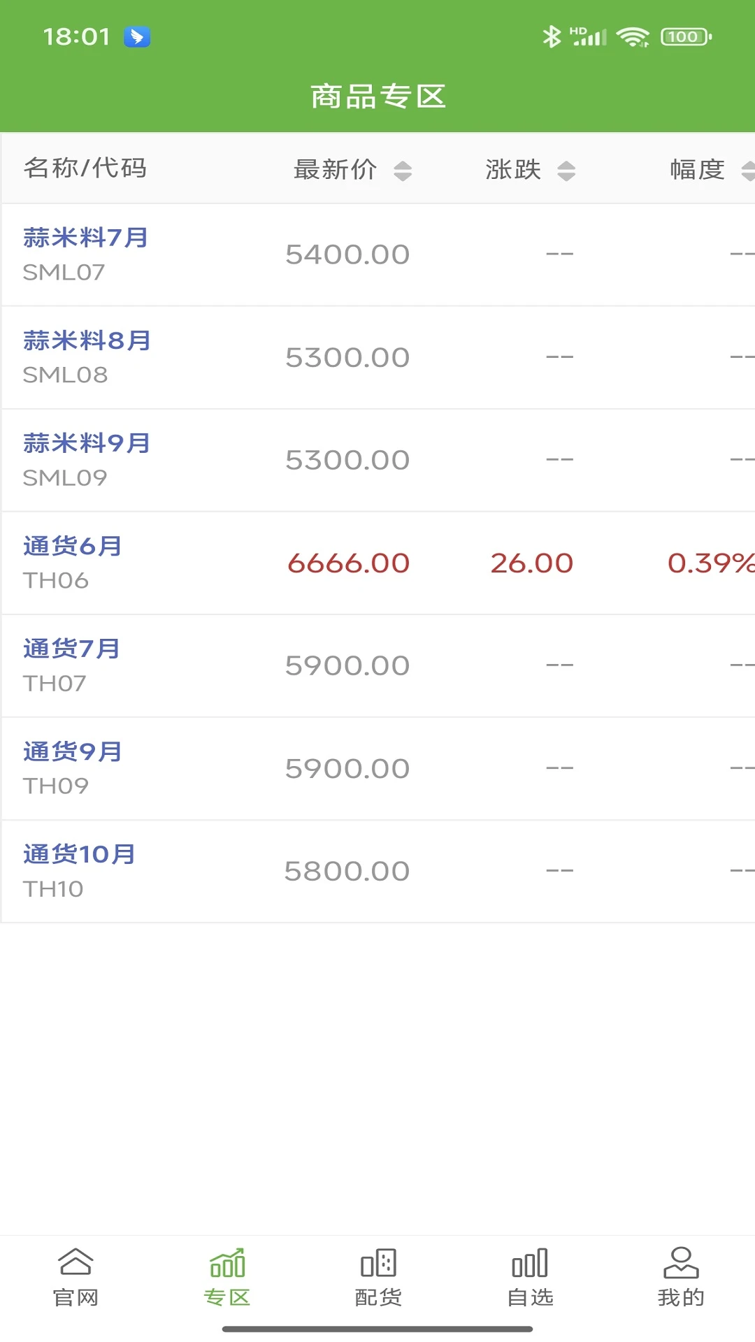 耘上数商 耘上数商