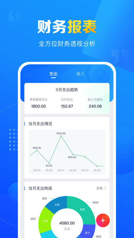 疯狂账单 疯狂账单