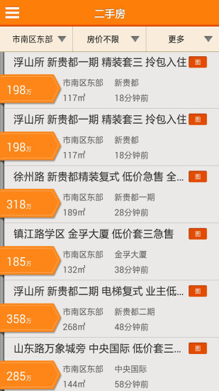 城市房产 城市房产