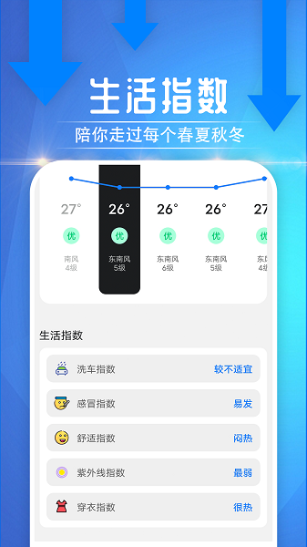 便民天气 便民天气