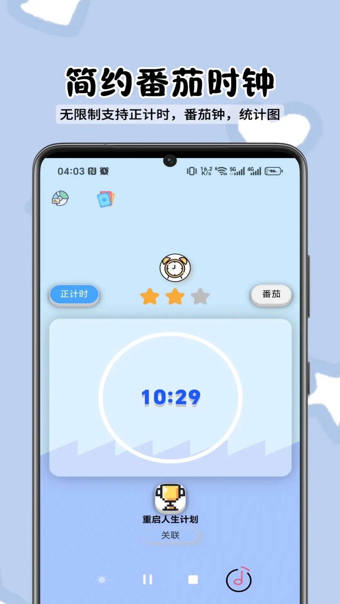 ToDo目标 ToDo目标