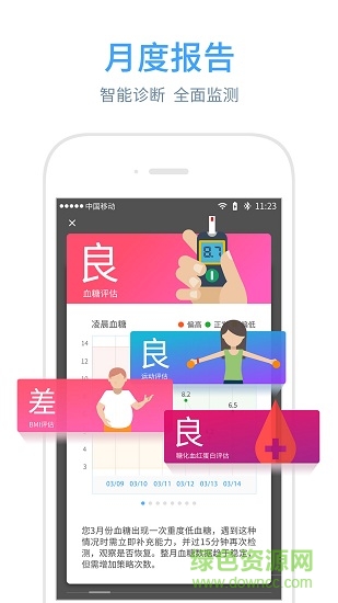 智糖医生 智糖医生