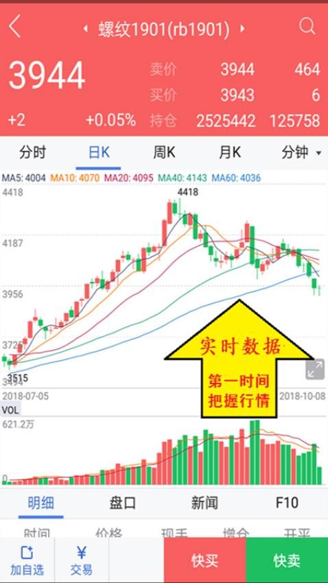 冠通 冠通