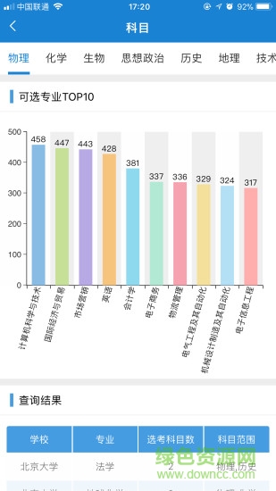 新高考助手 新高考助手