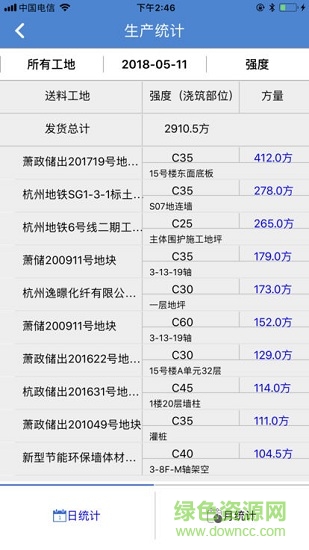 网泽商砼-管理 网泽商砼-管理