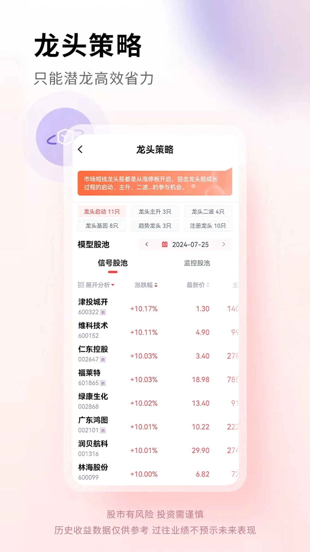 奔牛智投 奔牛智投