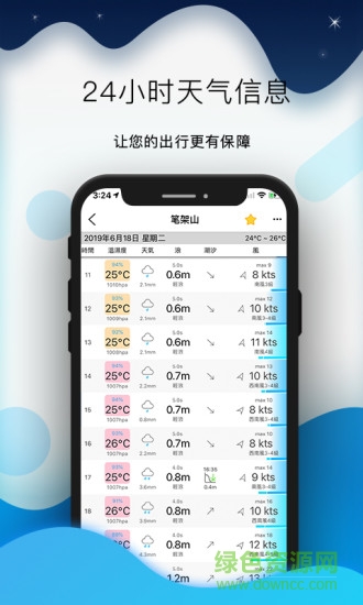 全球潮汐表官方app 全球潮汐表官方app