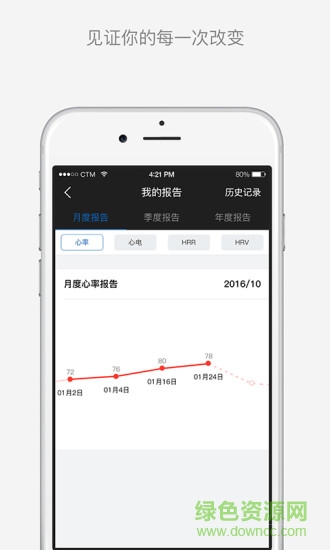 倾听体语 倾听体语