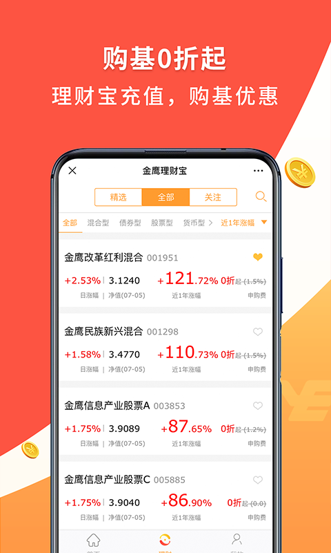 金鹰基金 金鹰基金