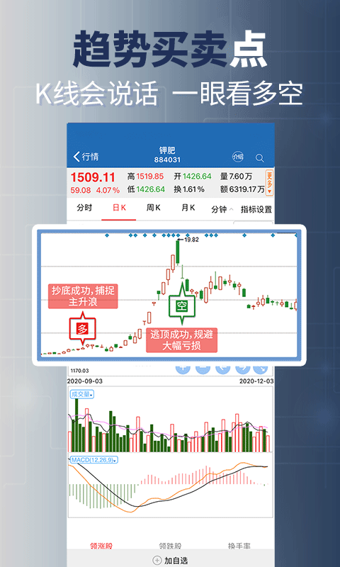 操盘训练大师 安卓版v5.3.6