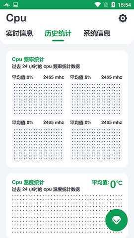 cpu监测软件 cpu监测软件