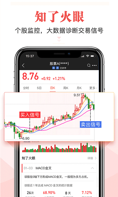 知了选股票 知了选股票