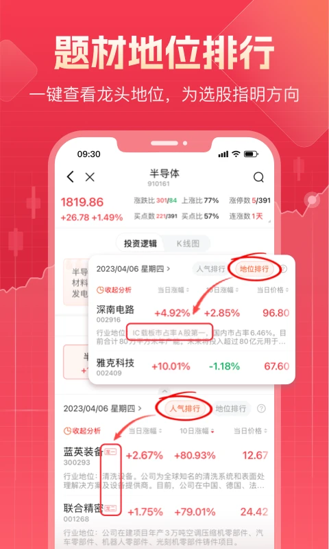 股牛牛股票 股牛牛股票